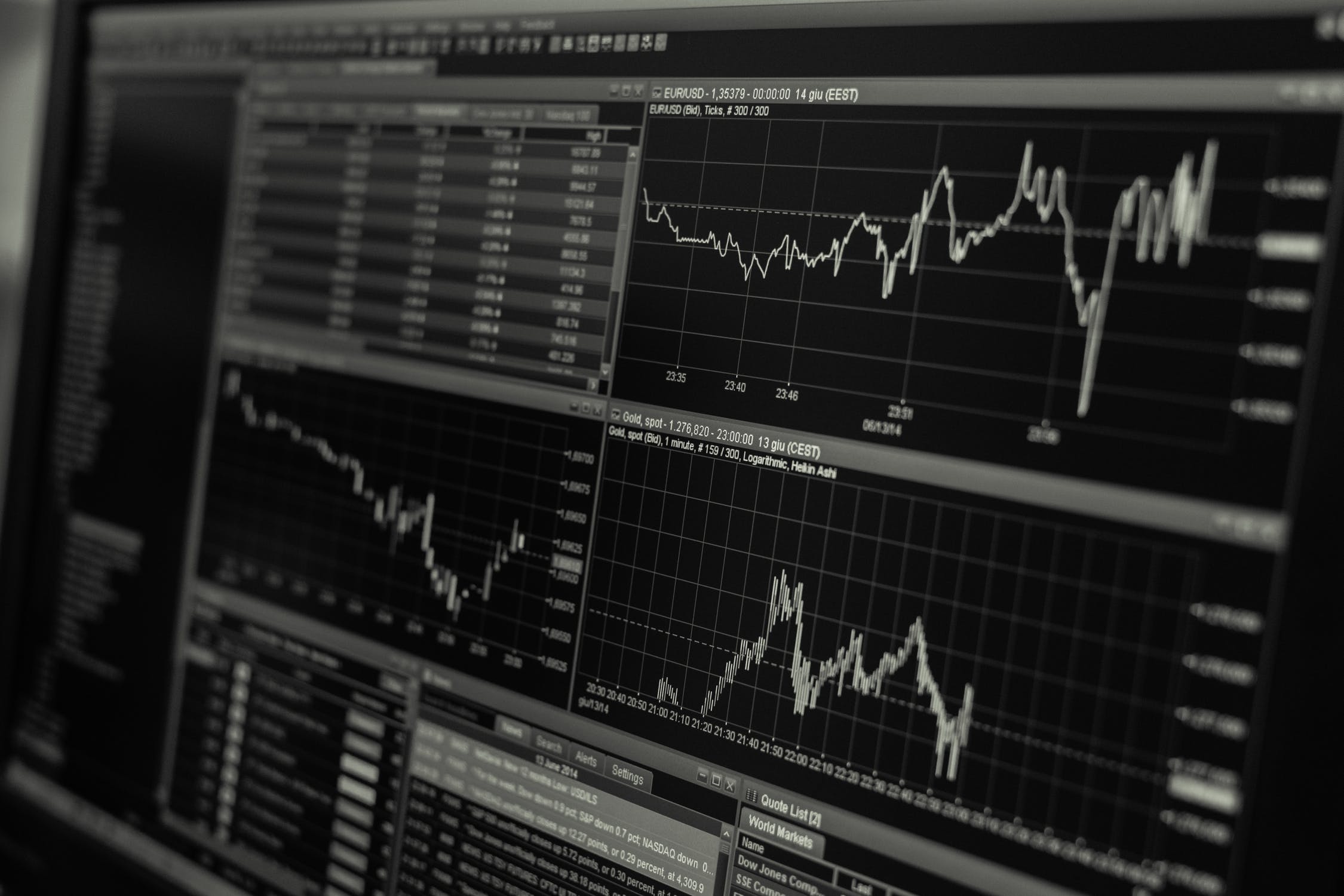 history of mortgage rates